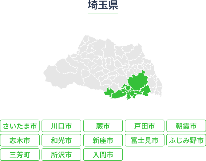 埼玉県図