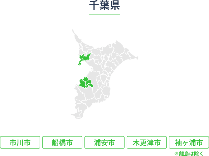 千葉県図